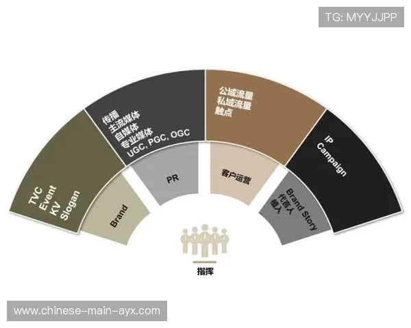 从单一视频流迈向结构化数据流 体育传播平台正在本季度重构底层逻辑